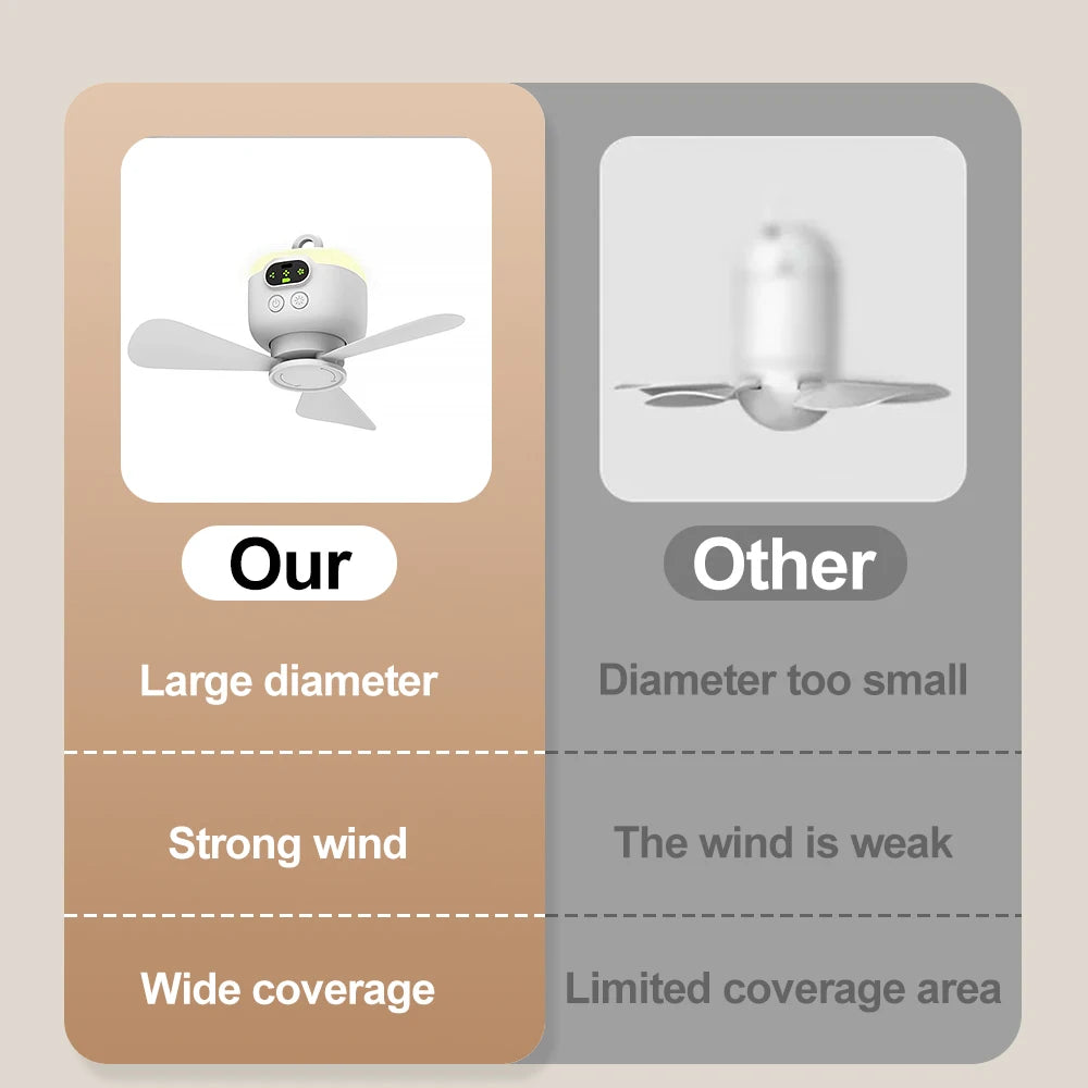8000mHA Portable Ceiling Fan With LED Light & Remote Control Outdoor Camping Tent Hanging Fan USB Rechargeable Electric Fan