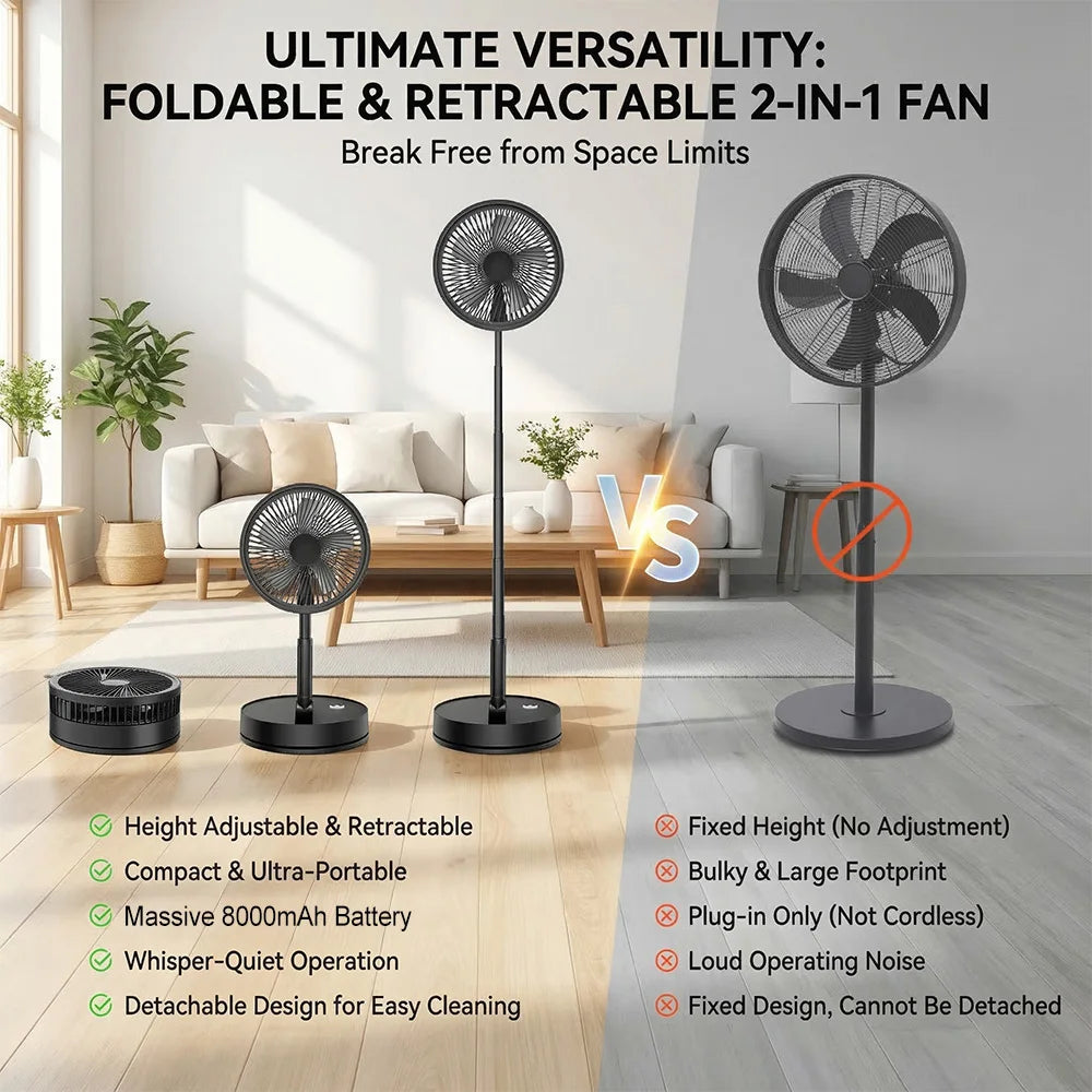 Ultra Quiet 8.6 Inch Folding Fan 7200mah Rechargeable Portable USB Desk Fan, Remote Control Standing Floor Fan with Long Battery Life for Bedroom Office Camping - Black/While