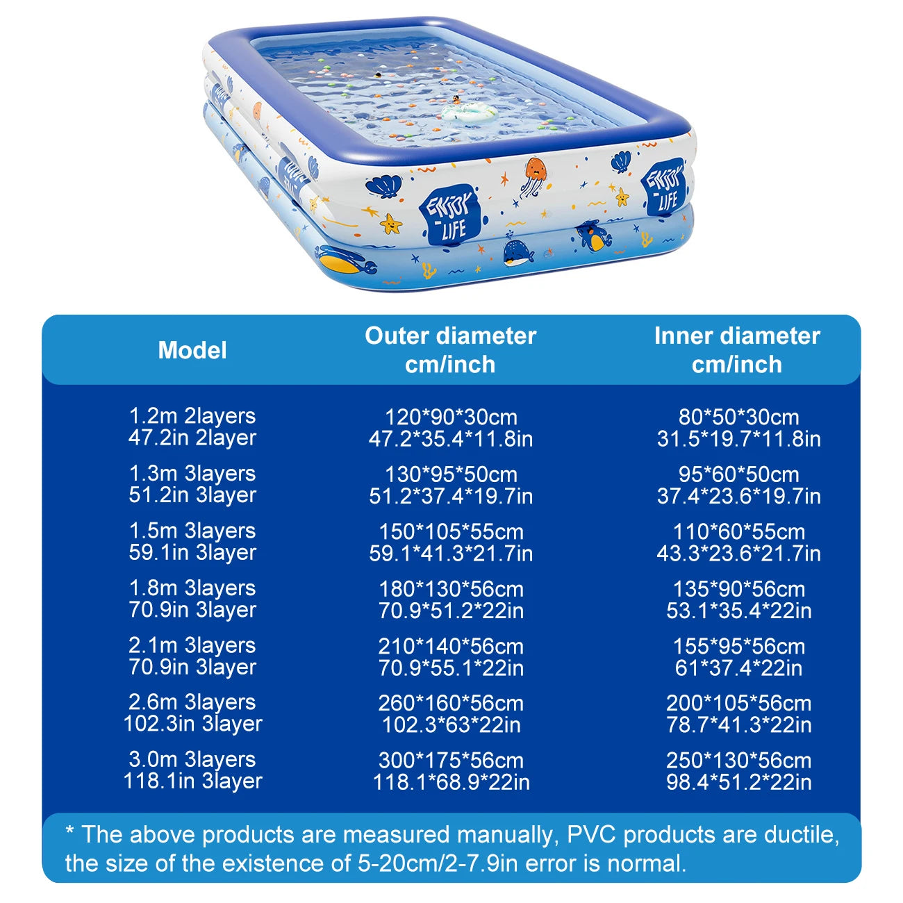 1PC Large Inflatable Swimming Pool, Portable Above Ground Pool, Thickened PVC Outdoor Backyard Summer Water Play Pool