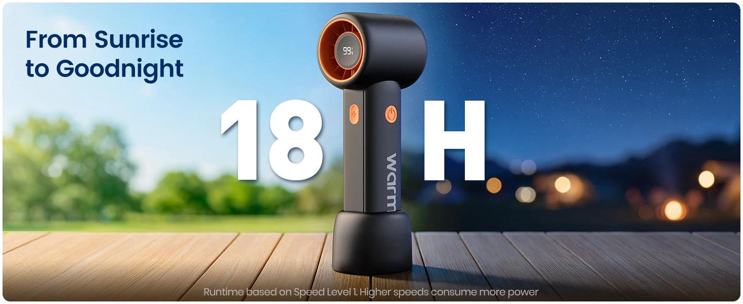 Warmco Portable Handheld Fan, 15000 RPM High Speed Personal Turbo Fan, 5000mAh Rechargeable Battery with LED Display, 5 Speeds Powerful Wind for Travel, Outdoor, Makeup