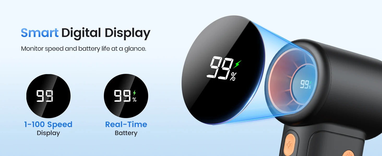 Warmco 10000mAh Turbo Portable Handheld Fan, [36H Long Runtime] USB Rechargeable Personal Travel Fan With 5 Speeds & LED Display for Travel Outdoor, Gift for Men and Women