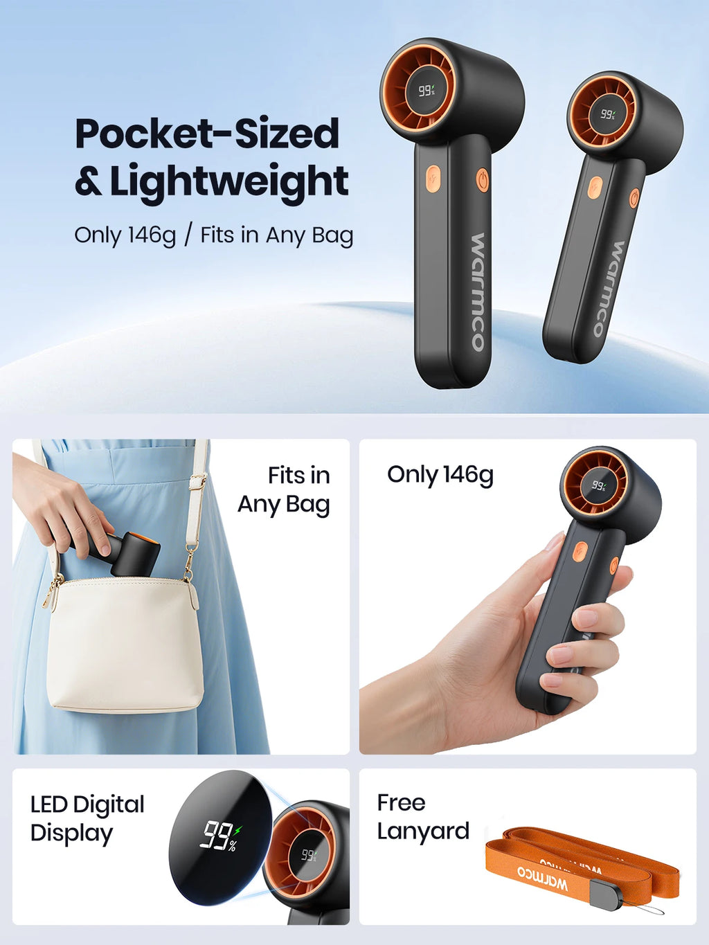 Warmco Portable Handheld Fan, 15000 RPM High Speed Personal Turbo Fan, 5000mAh Rechargeable Battery with LED Display, 5 Speeds Powerful Wind for Travel, Outdoor, Makeup