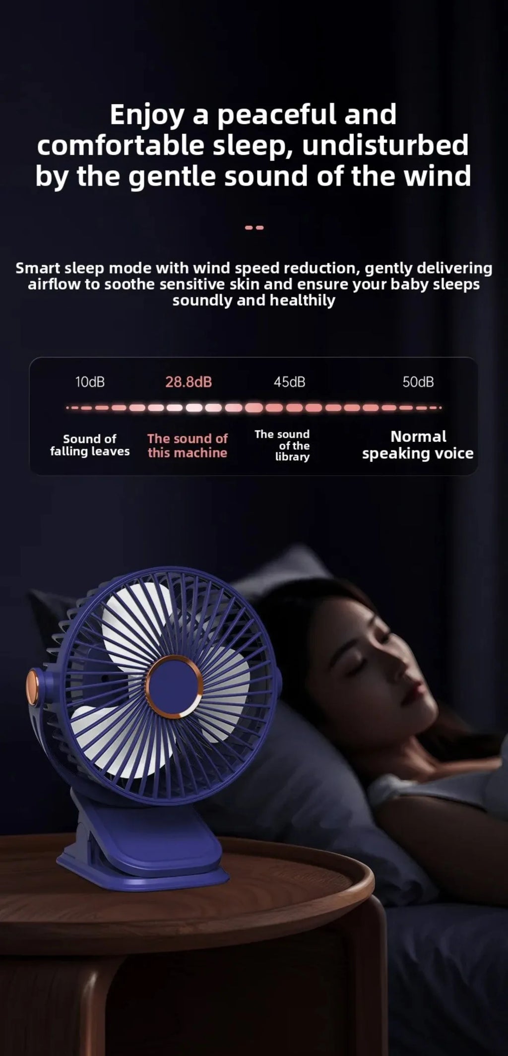 4 in 1 USB Rechargeable Fan with LED Night Light 5 Speed 720° Adjustable Low Noise Mini Desk Clip Fan For Home Office Camping