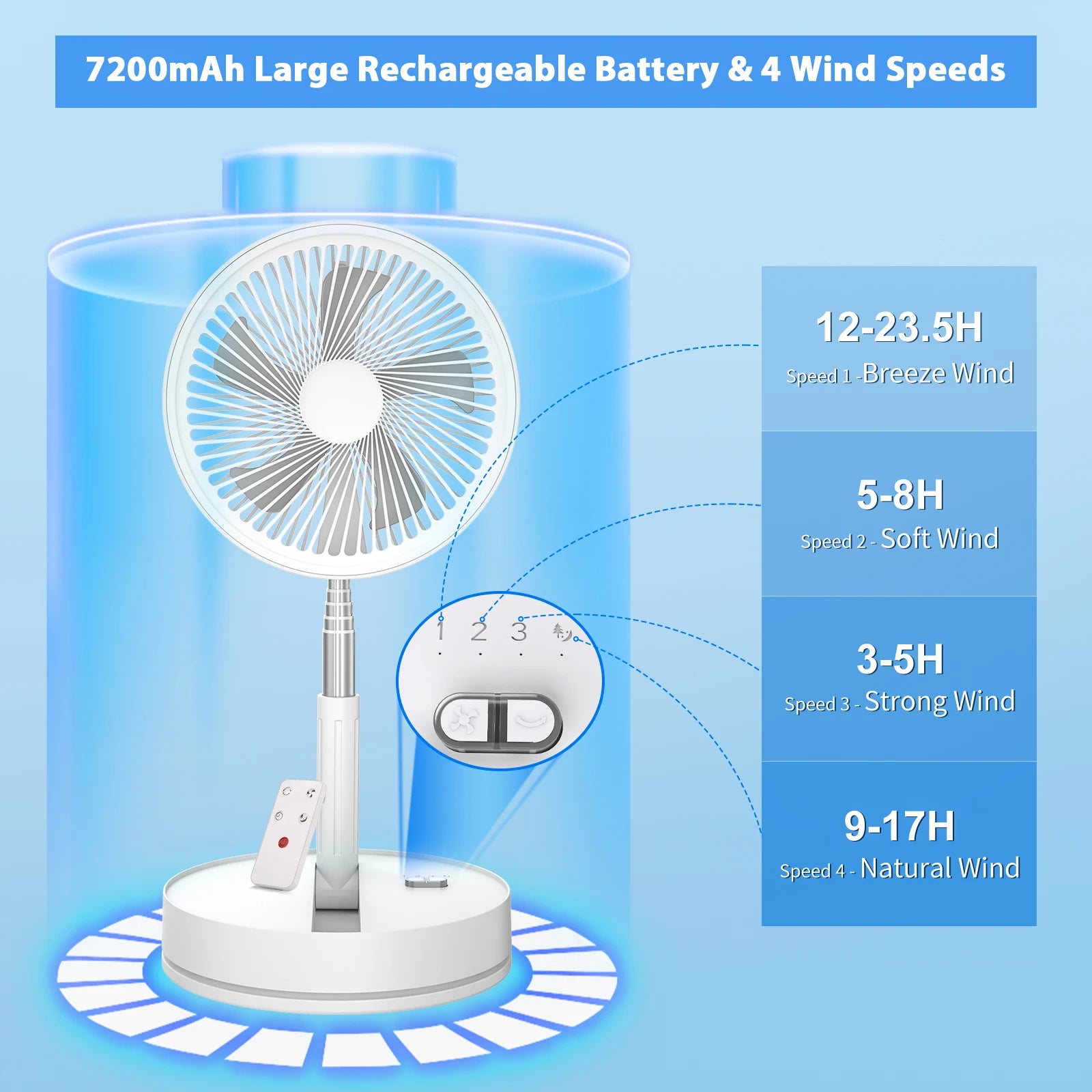 9″ Foldable Telescopic Small Fan USB Rechargeable 7200mAh Battery Operated Fan 4-Speed Adjustable Table Fan With Remote Control