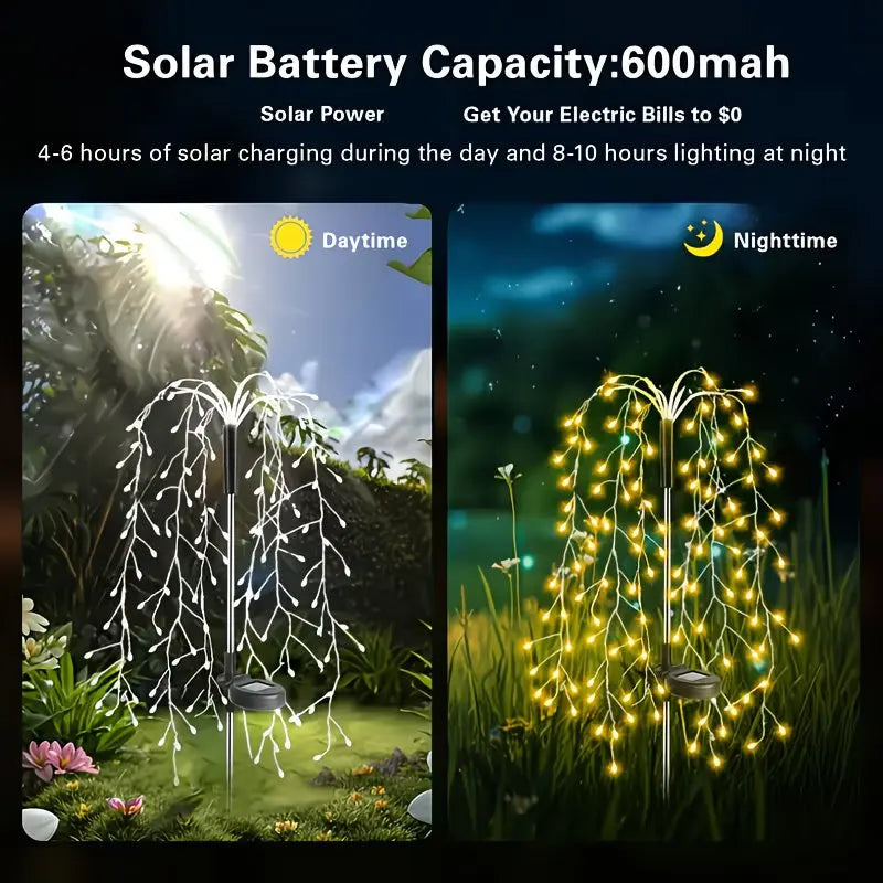 Solar Firework Fairy Lights – LED Outdoor Waterproof Garden Lamp