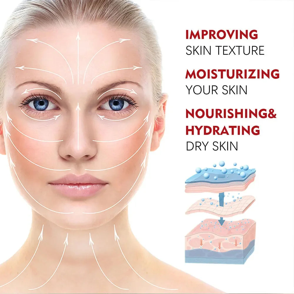 Retinol & Collagen Lifting Firming Cream