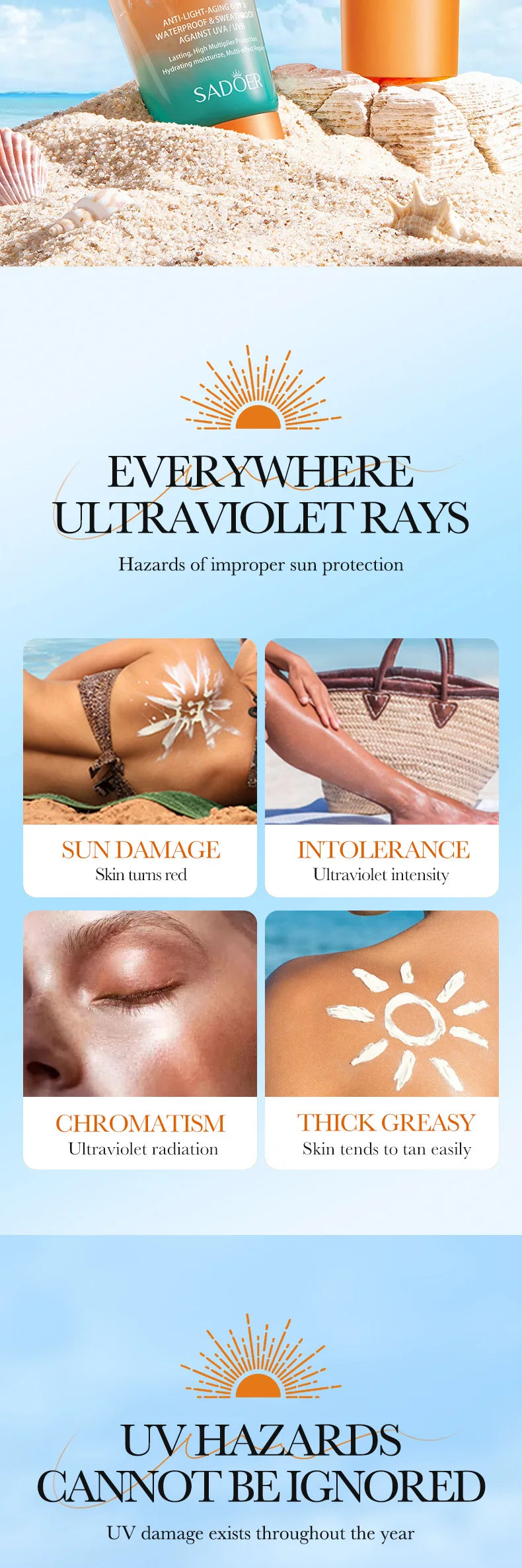 SPF 50+ PA+++ Facial Sunscreen