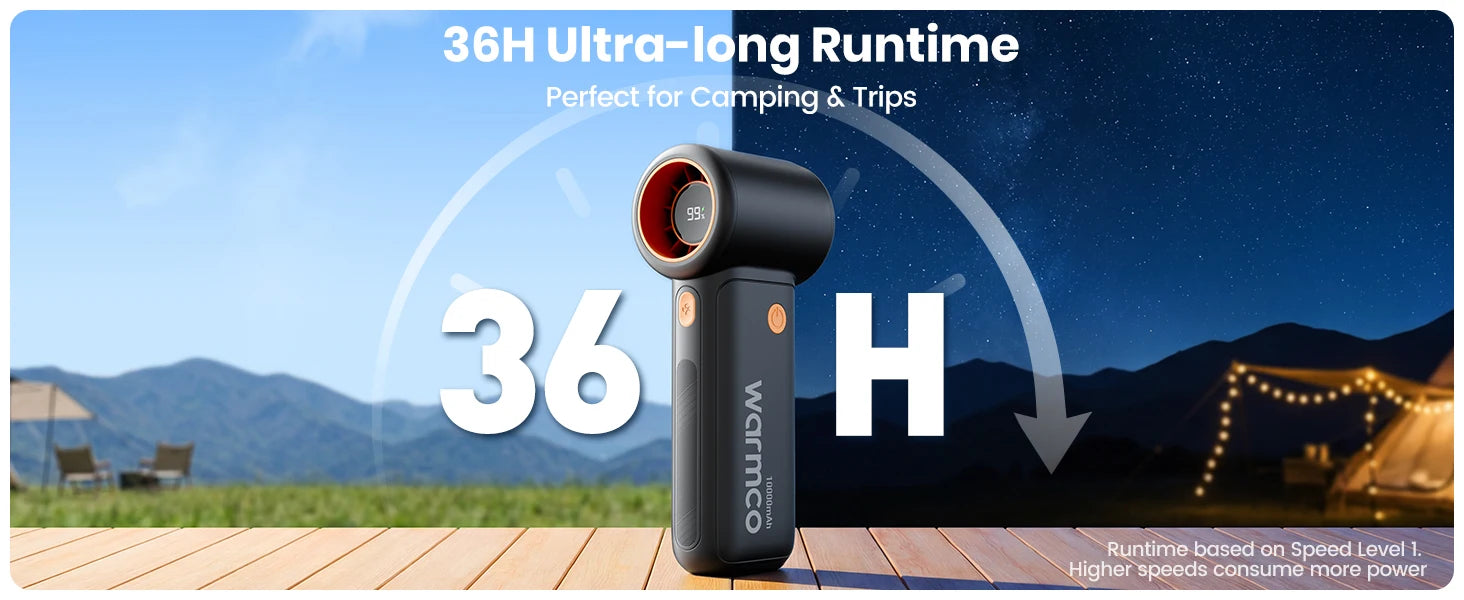 Warmco 10000mAh Turbo Portable Handheld Fan, [36H Long Runtime] USB Rechargeable Personal Travel Fan With 5 Speeds & LED Display for Travel Outdoor, Gift for Men and Women
