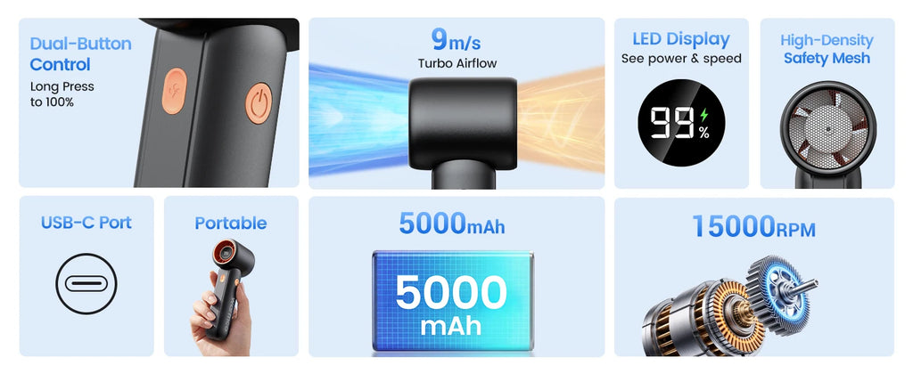 Warmco Portable Handheld Fan, 15000 RPM High Speed Personal Turbo Fan, 5000mAh Rechargeable Battery with LED Display, 5 Speeds Powerful Wind for Travel, Outdoor, Makeup