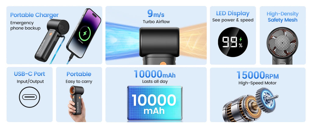 Warmco 10000mAh Turbo Portable Handheld Fan, [36H Long Runtime] USB Rechargeable Personal Travel Fan With 5 Speeds & LED Display for Travel Outdoor, Gift for Men and Women