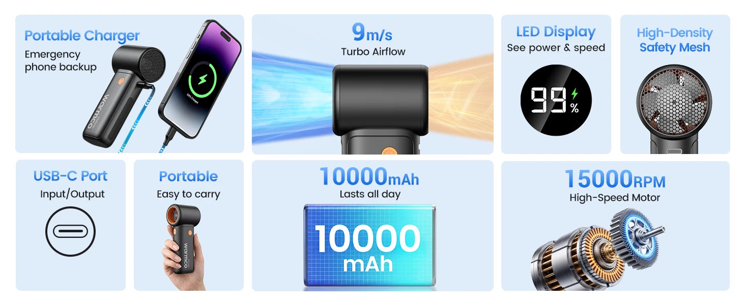 Warmco 10000mAh Turbo Portable Handheld Fan, [36H Long Runtime] USB Rechargeable Personal Travel Fan With 5 Speeds & LED Display for Travel Outdoor, Gift for Men and Women