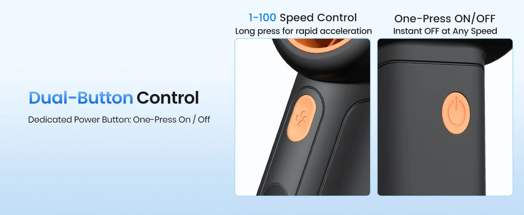 Warmco 10000mAh Turbo Portable Handheld Fan, [36H Long Runtime] USB Rechargeable Personal Travel Fan With 5 Speeds & LED Display for Travel Outdoor, Gift for Men and Women
