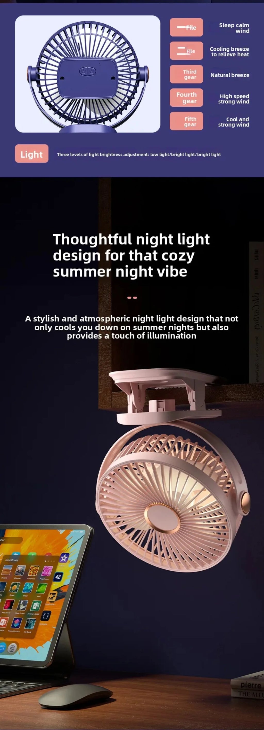 4 in 1 USB Rechargeable Fan with LED Night Light 5 Speed 720° Adjustable Low Noise Mini Desk Clip Fan For Home Office Camping