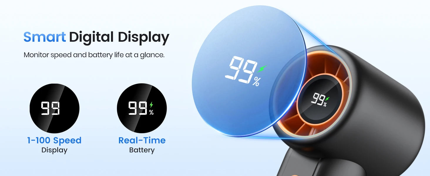 Warmco Portable Handheld Fan, 15000 RPM High Speed Personal Turbo Fan, 5000mAh Rechargeable Battery with LED Display, 5 Speeds Powerful Wind for Travel, Outdoor, Makeup
