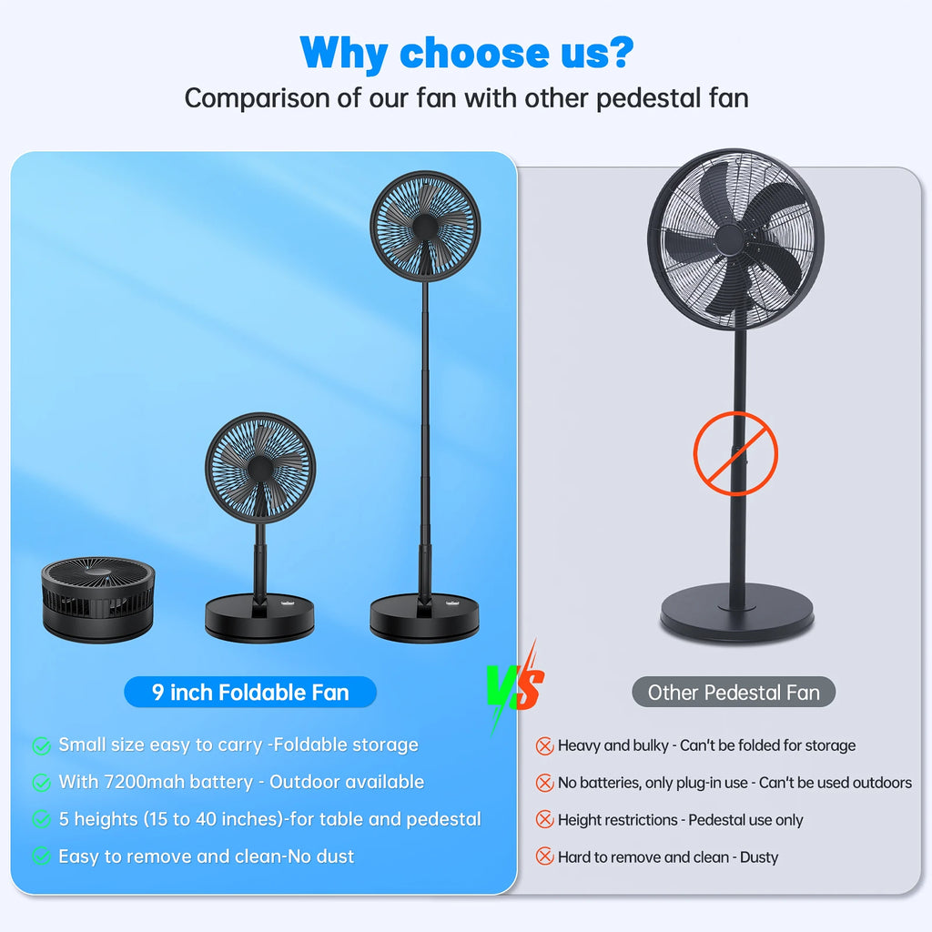 9″ Foldable Telescopic Small Fan USB Rechargeable 7200mAh Battery Operated Fan 4-Speed Adjustable Table Fan With Remote Control
